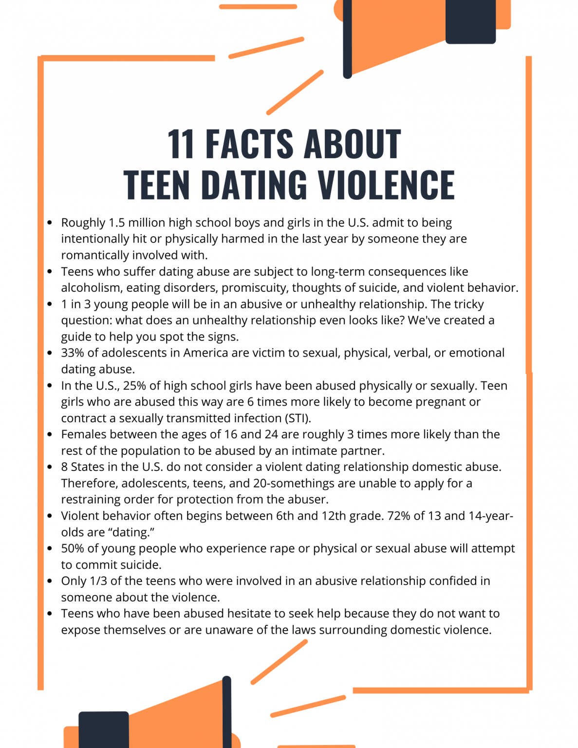recent article on dating violence