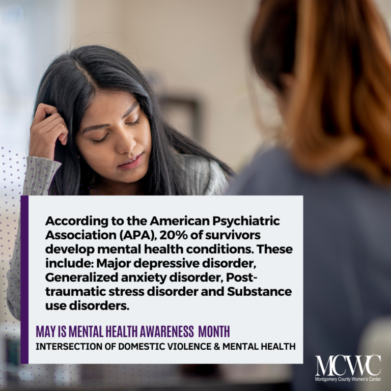 Domestic Violence and its Impact on Mental Health - Montgomery County ...