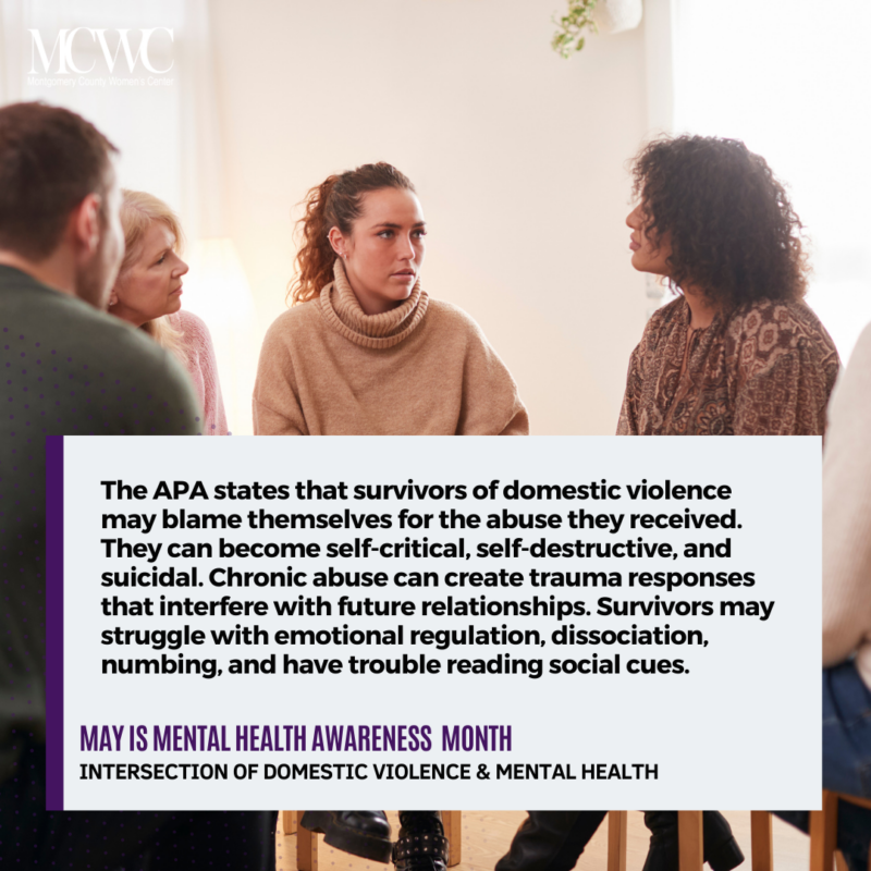 Domestic Violence and its Impact on Mental Health - Montgomery County ...