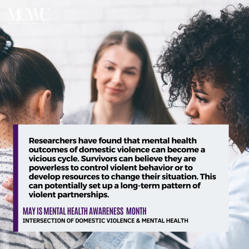 Domestic Violence and its Impact on Mental Health - Montgomery County ...