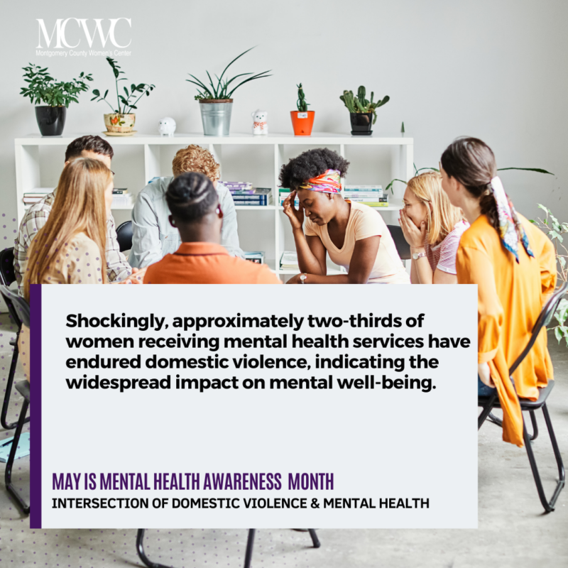 Domestic Violence and its Impact on Mental Health - Montgomery County ...